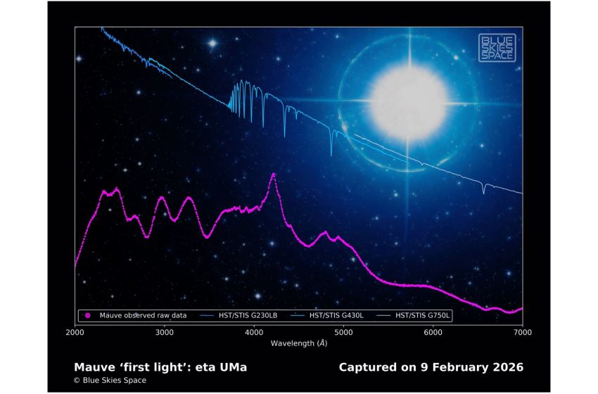  The world’s 1st private space telescope just spotted its 1st star. Here’s what it saw.