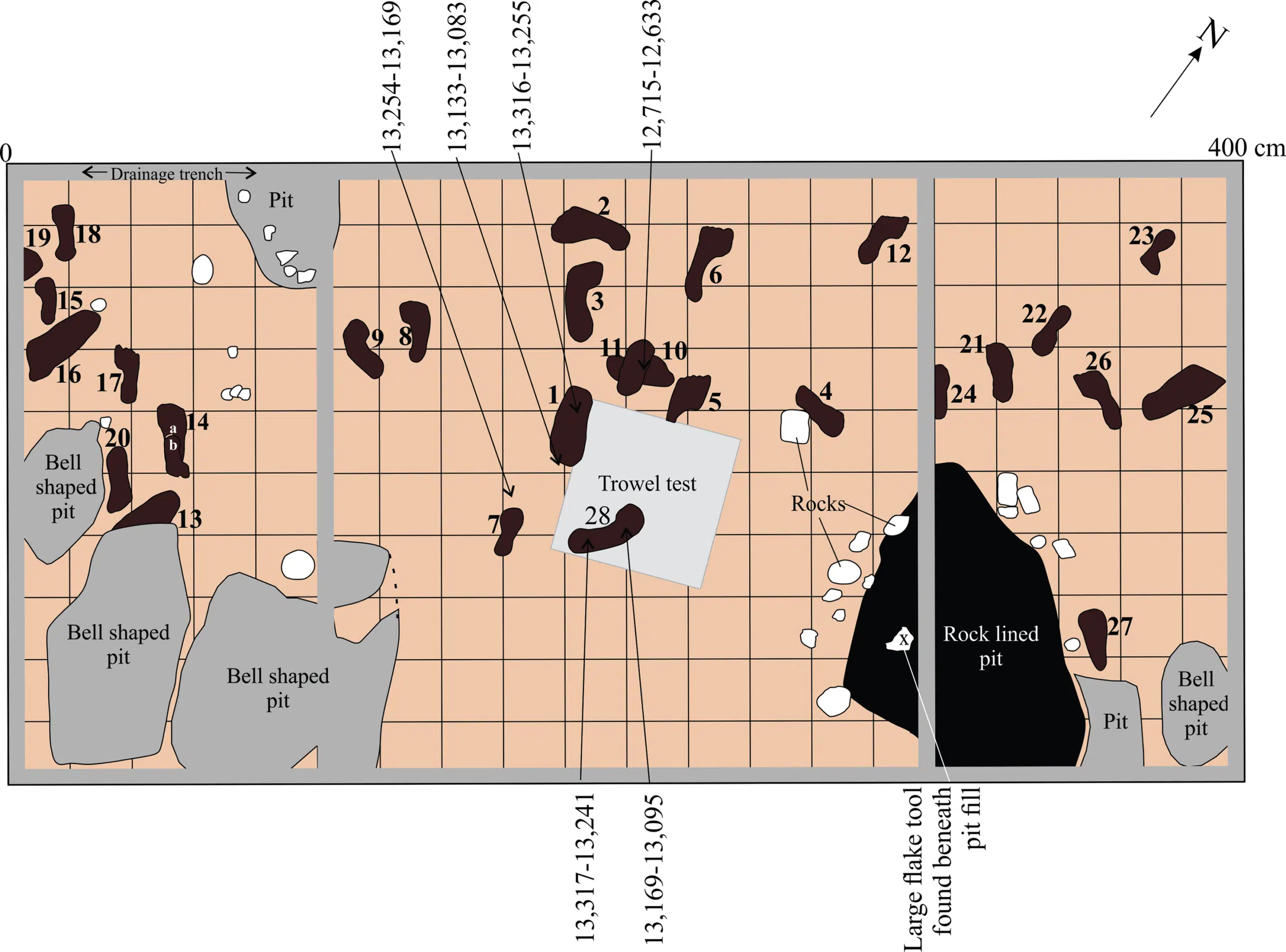 Site Map Illustrating The Location And Orientation Of Prehistoric Footprints