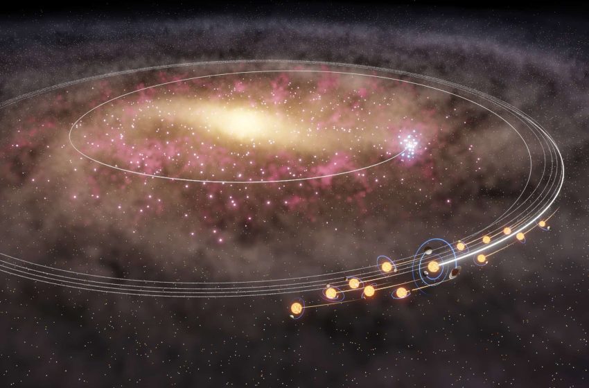  The Sun Was Formed 10,000 Light-Years Closer to the Milky Way Center. It Escaped in a Massive Migration of Thousands of Solar Twins