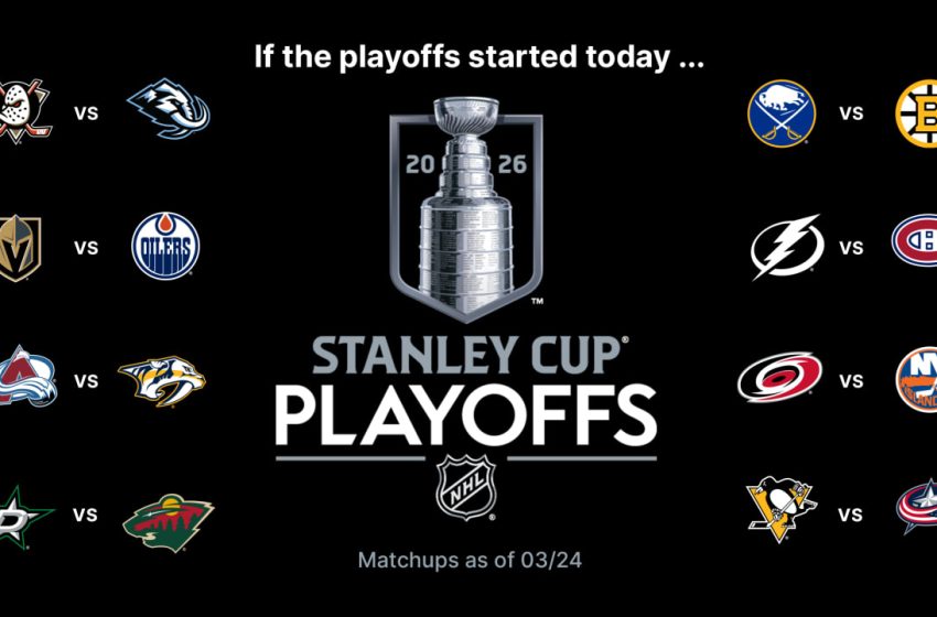  Stanley Cup Playoffs Buzz: Blue Jackets can move into 2nd in Metropolitan