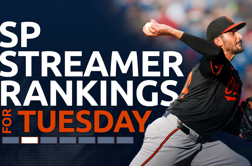  Starting Pitcher Streamer Ranks Fantasy Baseball: 3/31 & 4/1 & 4/2