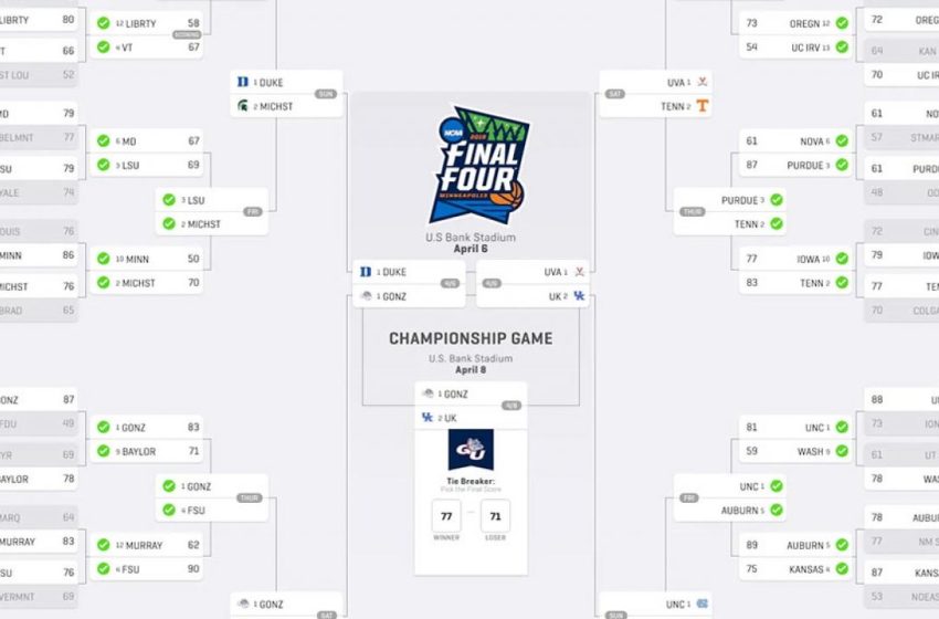  The longest an NCAA bracket has ever stayed perfect