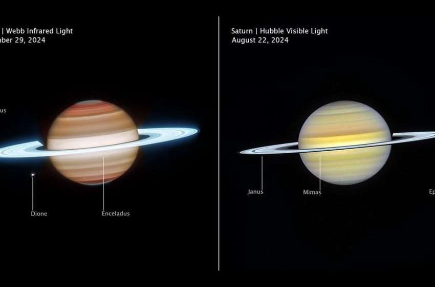  Saturn’s chaotic atmosphere revealed in most comprehensive view yet by James Webb and Hubble telescopes