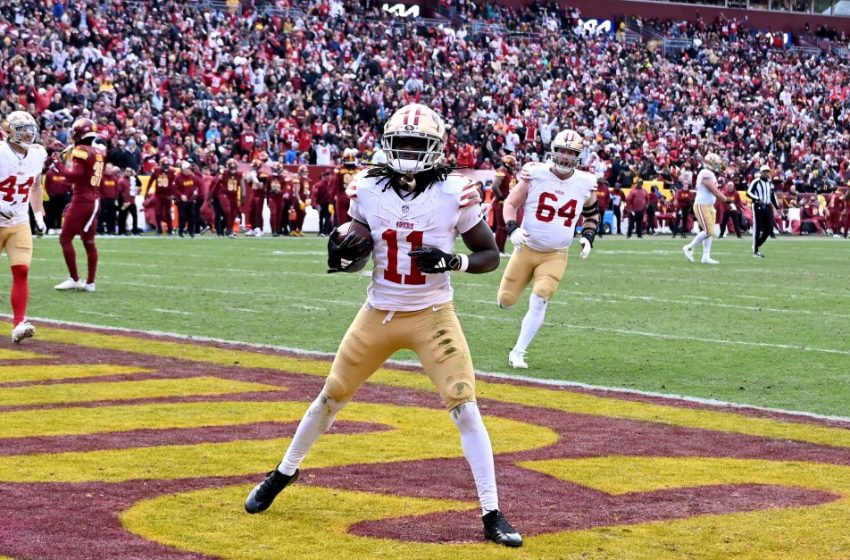  Washington Commanders Free Agency Rumors Tracker: Welcome to the 2026 NFL Season!