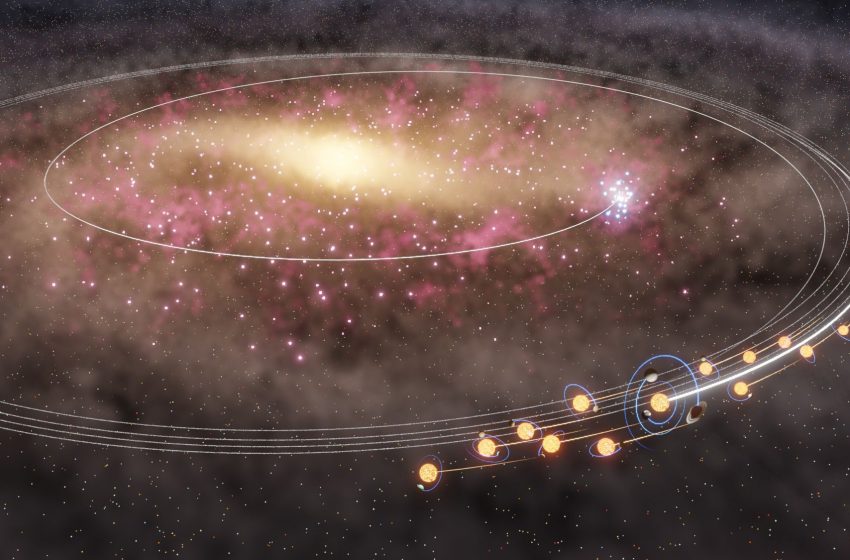  A mass stellar migration billions of years ago may have helped life get started on Earth