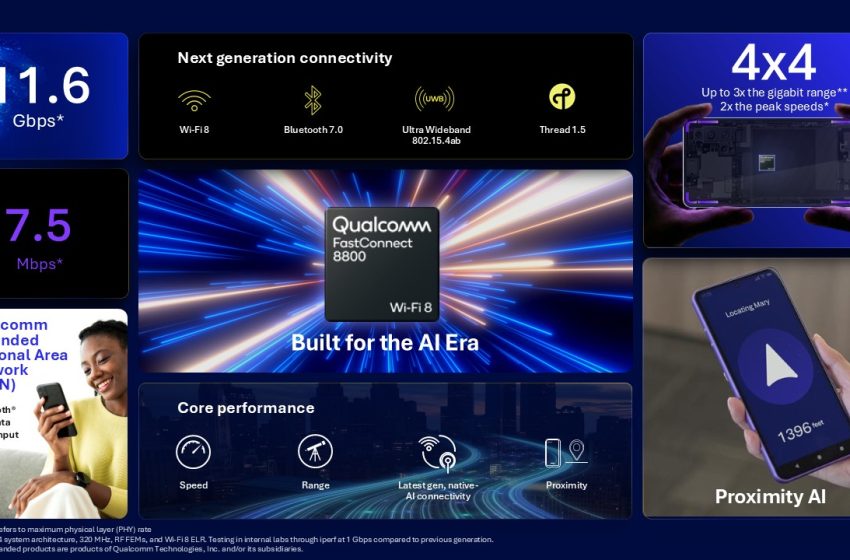  Qualcomm’s new chip ushers in the Wi-Fi 8 and Bluetooth 7 era