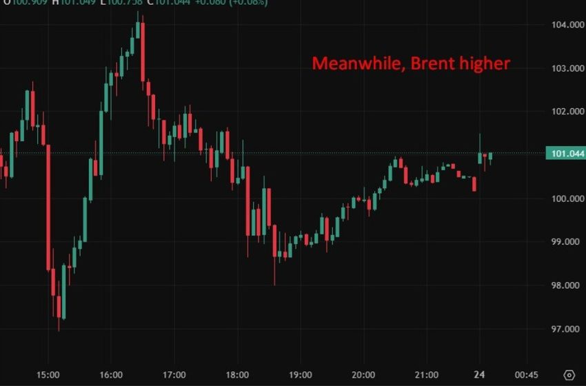  Iran’s Fars report gas infrastructure hit as conflict broadens to energy assets