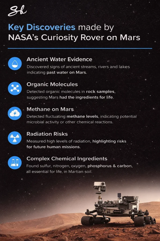 NASA’s Curiosity rover accidentally smashed open a rock on Mars and found something ‘unexpected’ inside