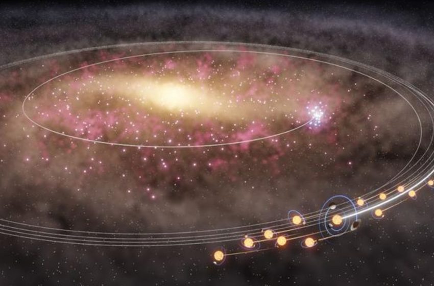  A ‘mass migration’ of stars from the Milky Way’s center could explain why there’s life in our solar system