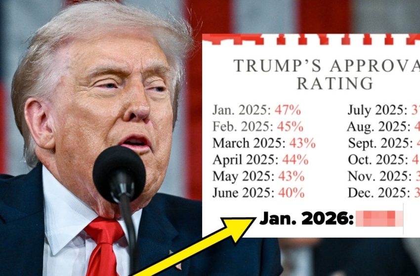  Don't Show This Post About Trump's Economy To Your MAGA Family (Unless You Want To Start A Fight) – BuzzFeed