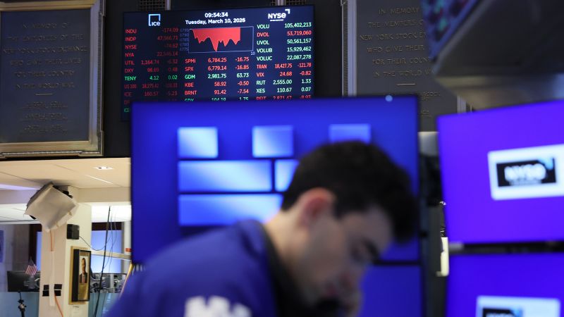  Iran war threatens to upend stocks, bonds and the US dollar