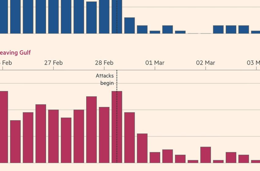  Reality Sets In on Trump’s New War