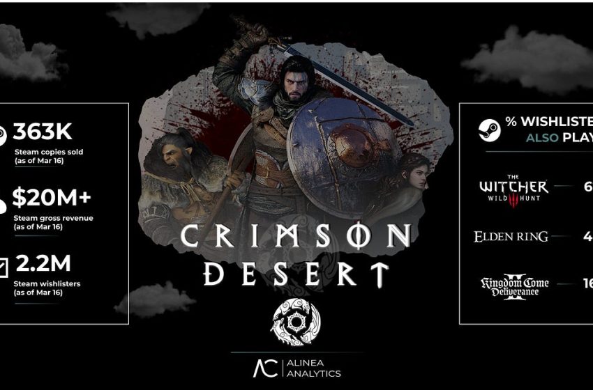 Crimson Desert is on track for a killer launch