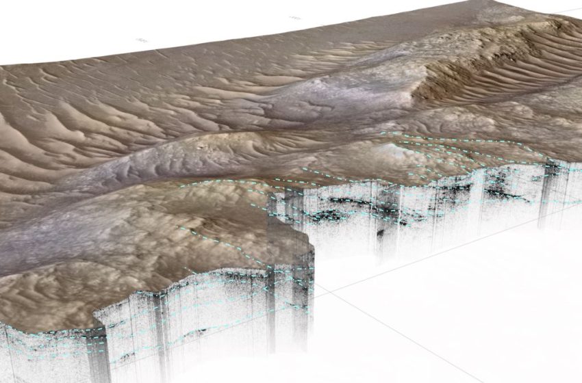  Hidden Ancient River System Found Deep Under The Surface of Mars : ScienceAlert