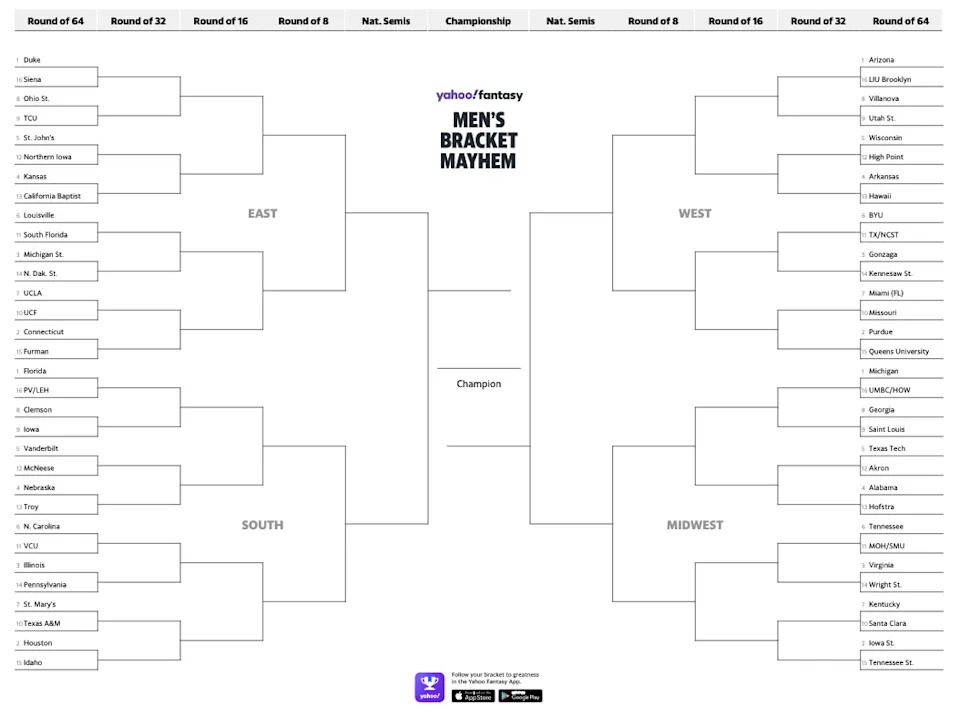 Click the photo above for a printable NCAA men's tournament bracket.