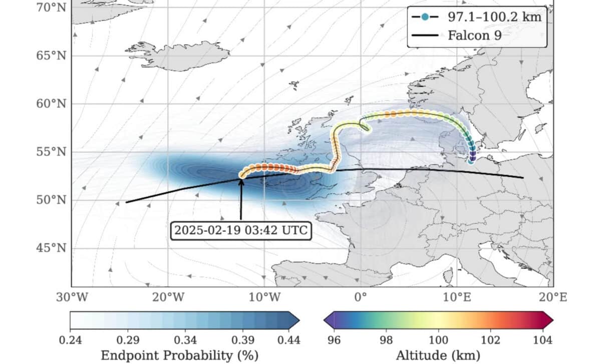 Plausible Back Trajectories Linking Falcon 9 To Lithium Observation