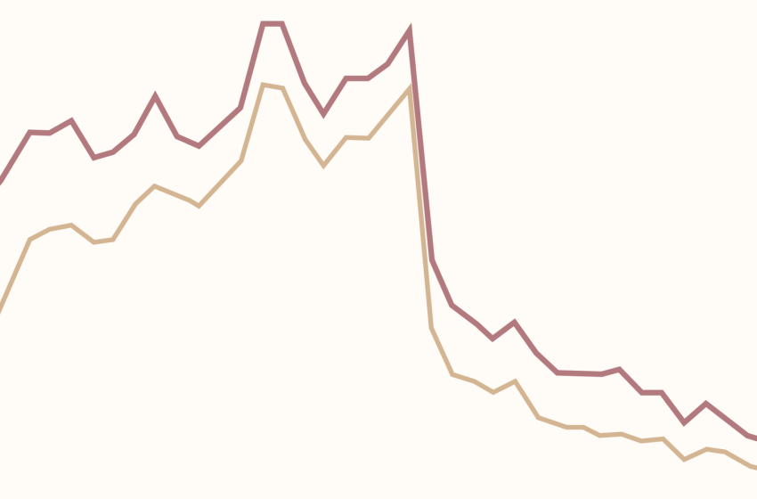  The human cost of unsafe abortions