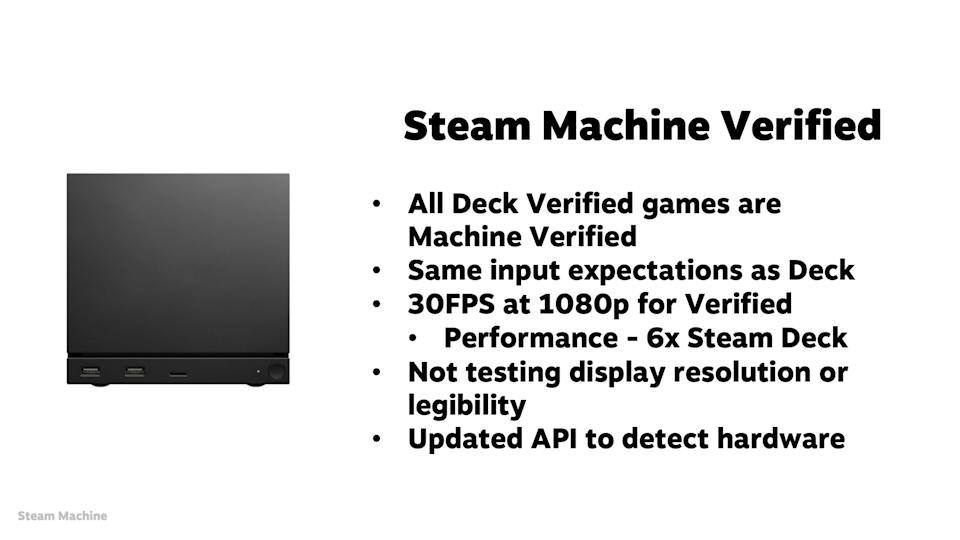 A slide from Valve's GDC 2026 presentation, going over its expectations for Steam Machine games.