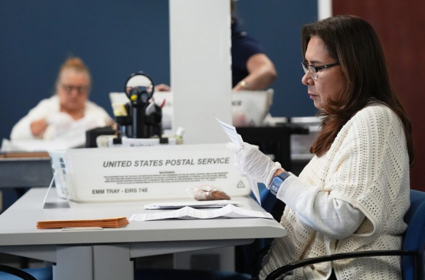  Supreme Court’s conservative majority questions state laws on late mail ballots