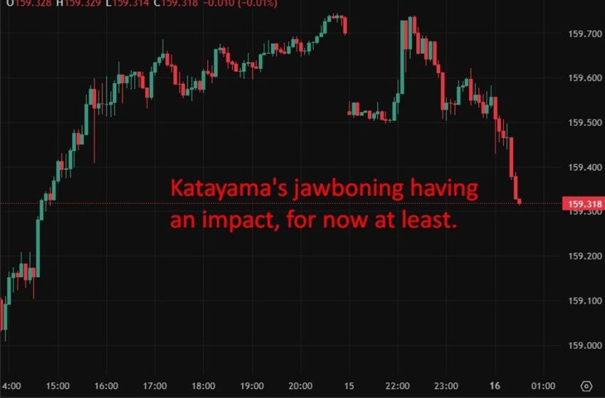  Japan warns ready to take decisive action on FX – ramps up verbal intervention on yen