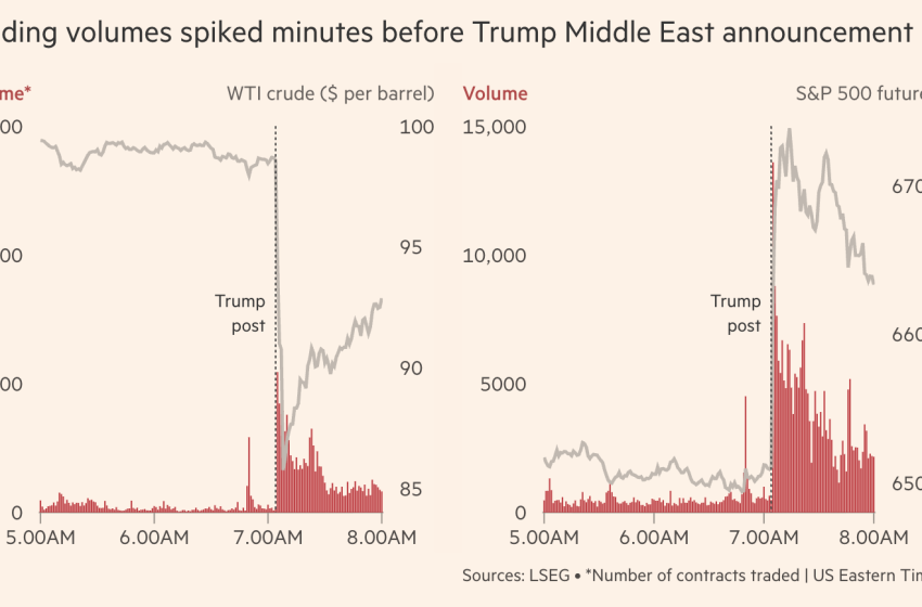  10 Thursday AM Reads – The Big Picture