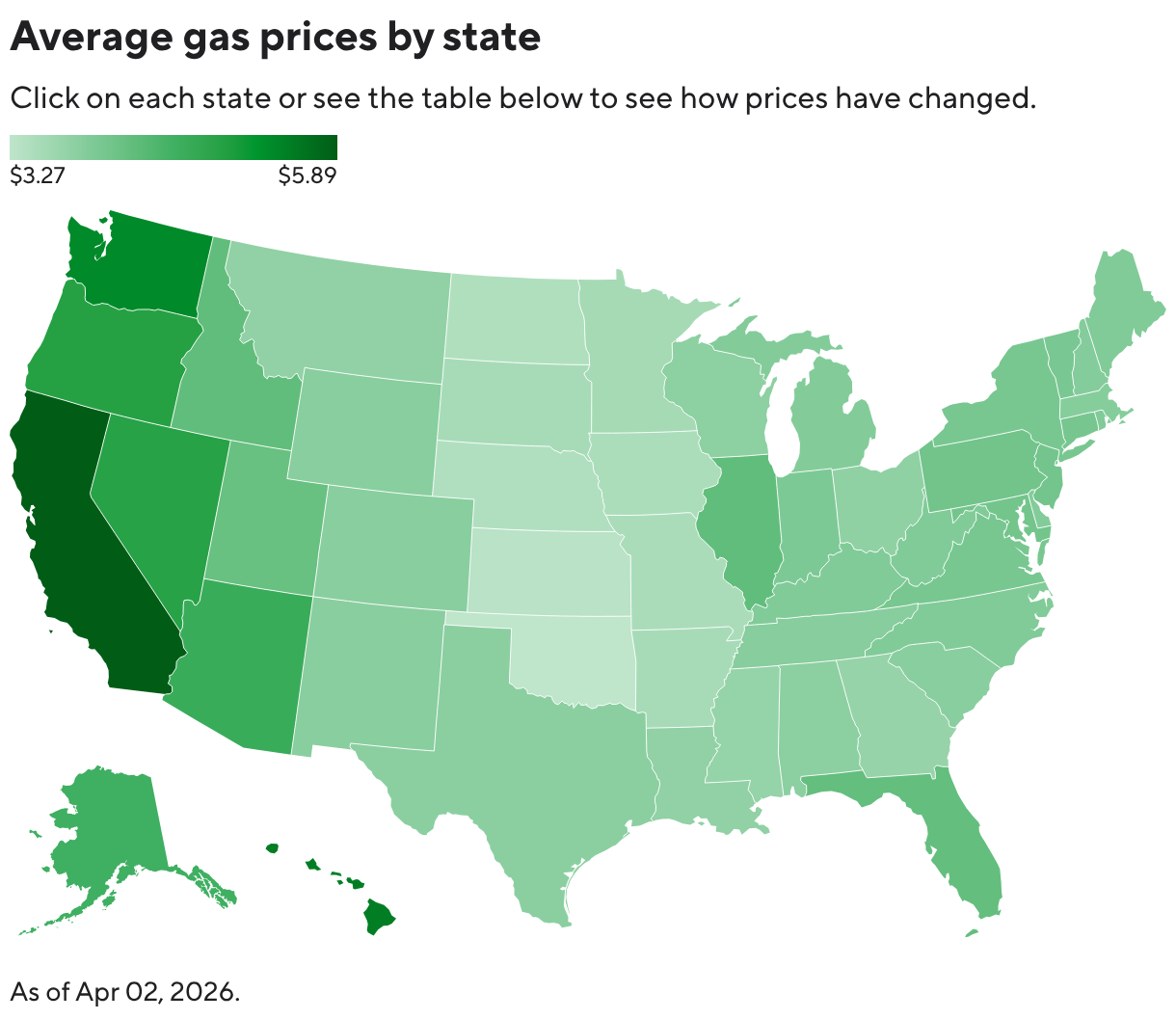 Average gas prices by state (Choropleth map)