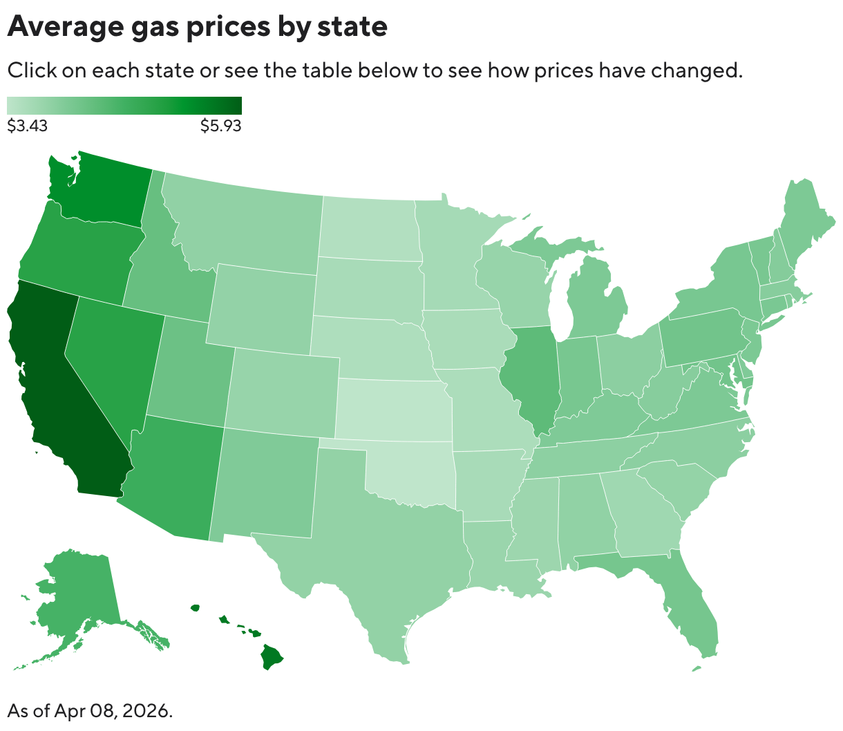 Average gas prices by state (Choropleth map)