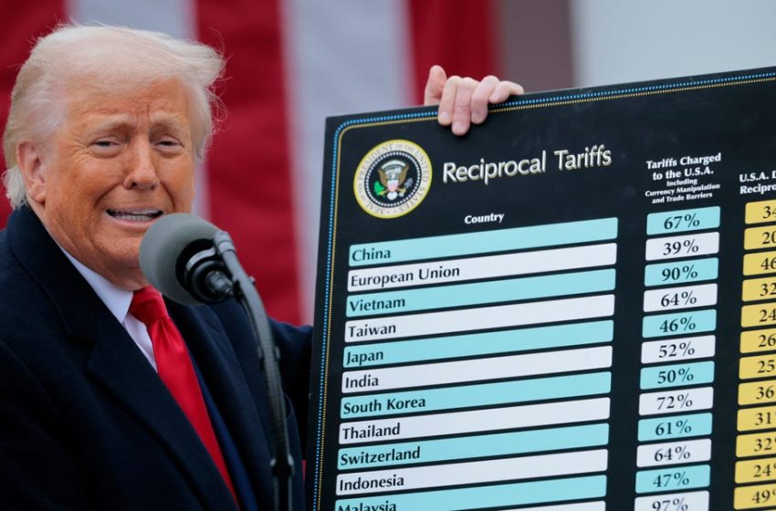  How Trump’s Liberation Day Promises Hold up on Their One-Year Anniversary