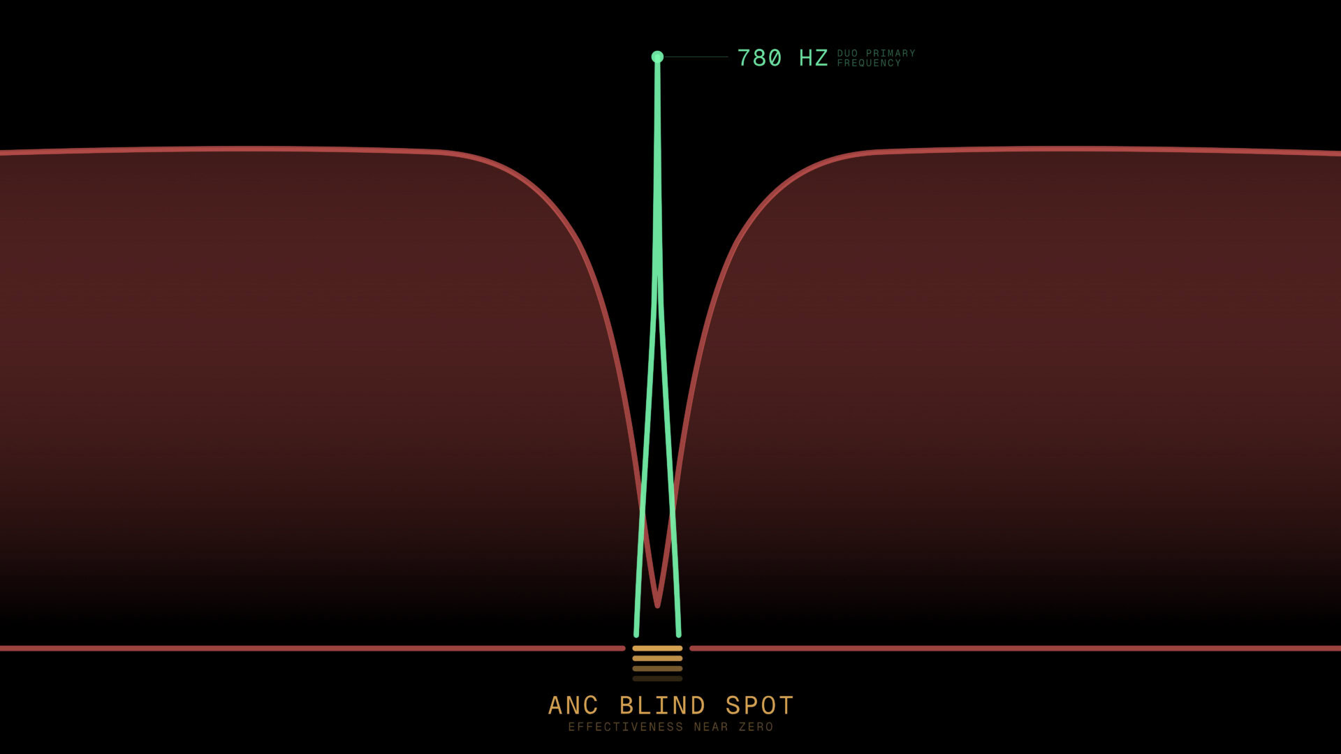Skoda DuoBell (1) Skoda DuoBell (1)