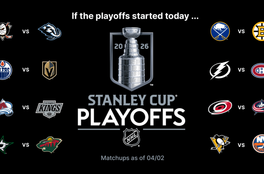  Stanley Cup Playoffs Buzz: Capitals can tighten Eastern wild-card race