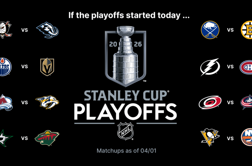  Stanley Cup Playoffs Buzz: Kings can take over 2nd wild card in tight West race