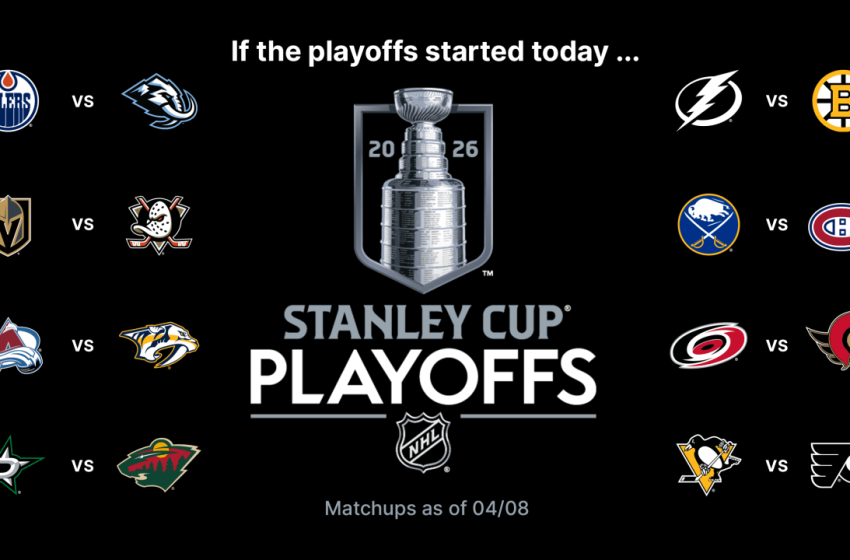  Stanley Cup Playoffs Buzz: Sabres visit Rangers, look to regain top spot in Atlantic