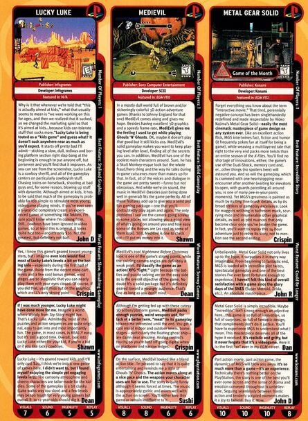 EGM (left) and Famitsu (right) review Metal Gear Solid