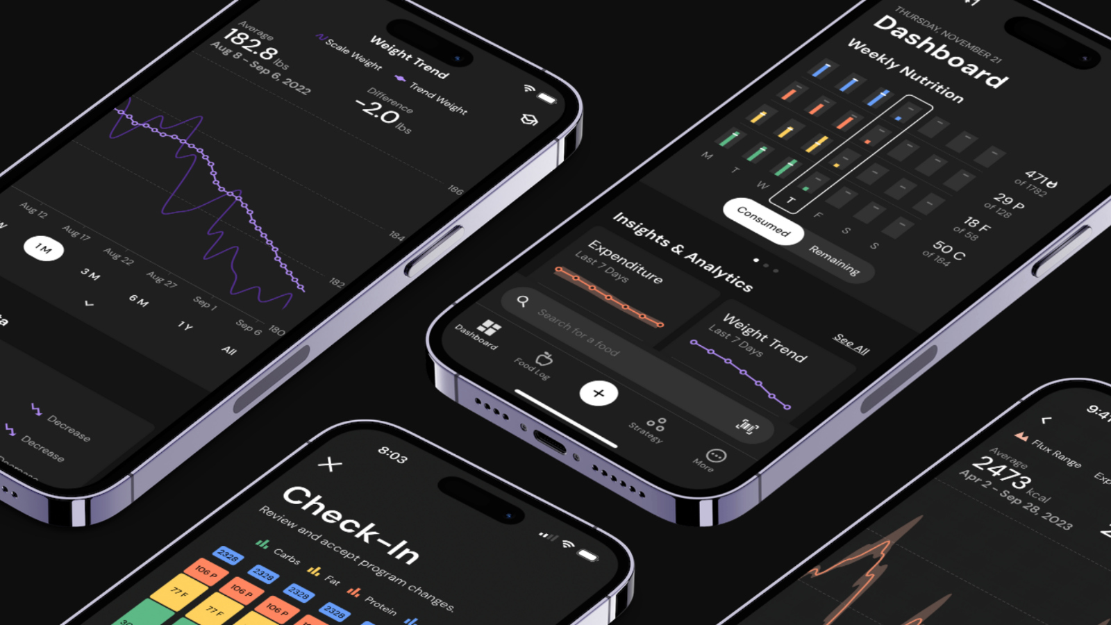 MacroFactor App Dashboards