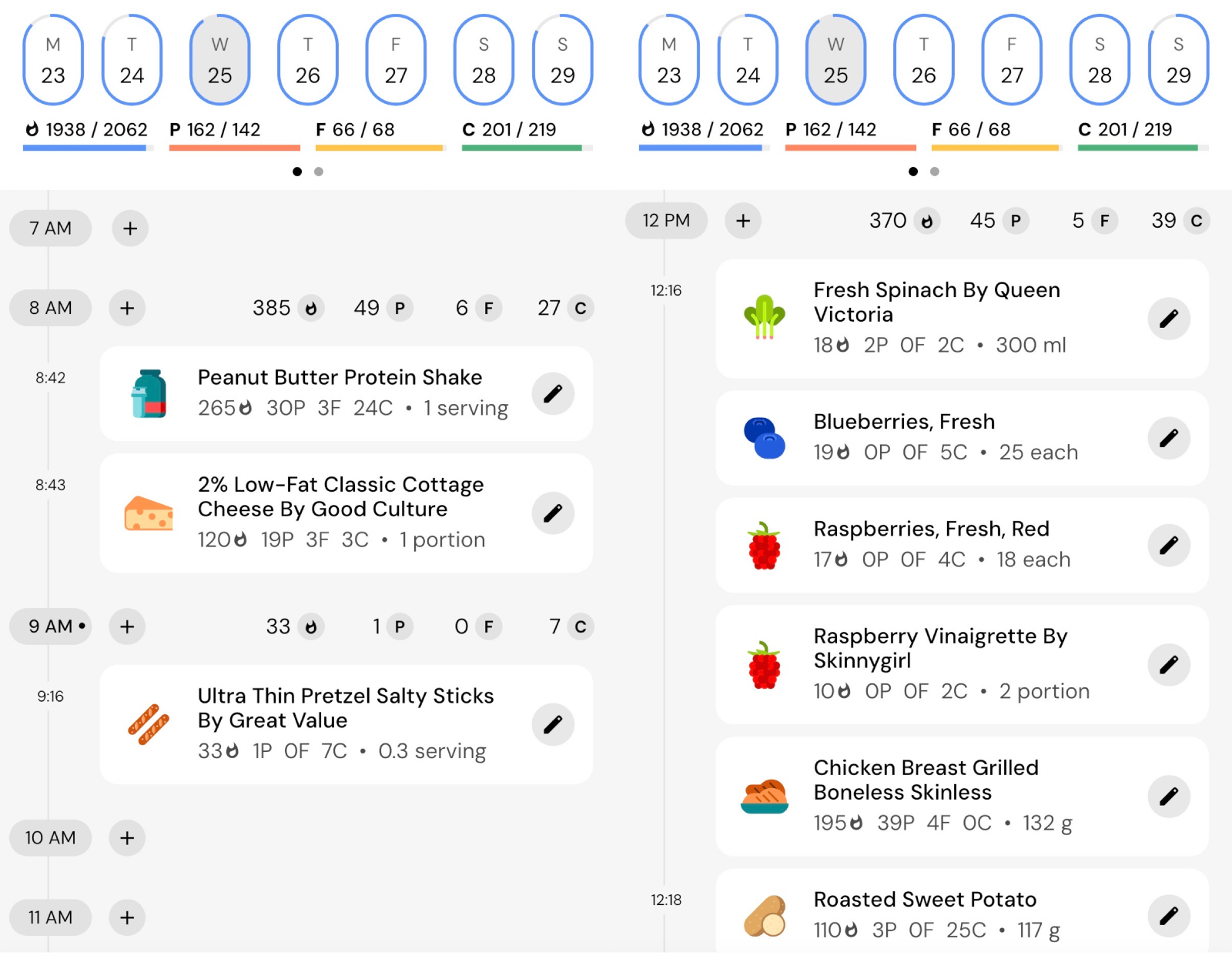 daily MacroFactor meals