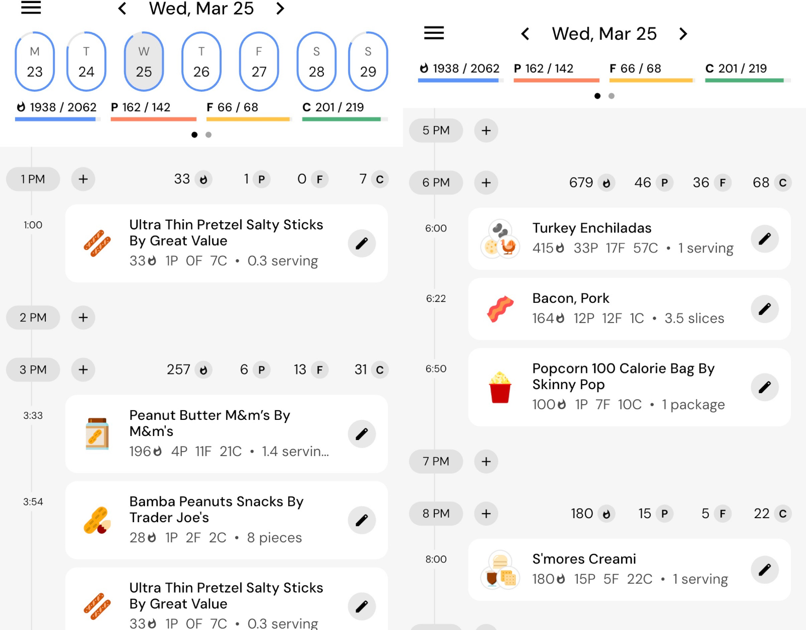 daily MacroFactor meals