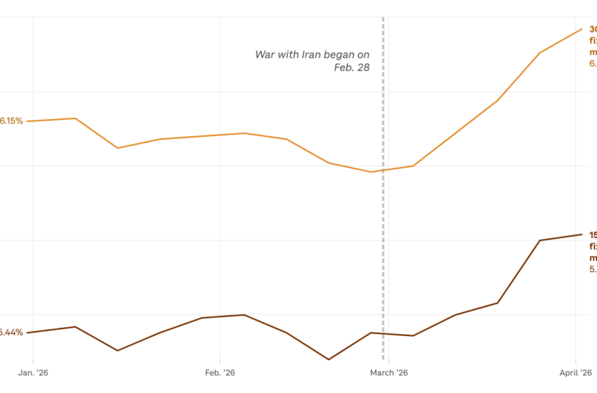  Unexpected costs of war : NPR