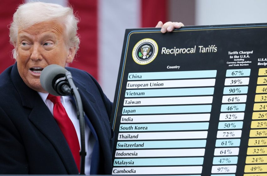  Have Trump’s tariffs worked? Here are where things stand : NPR